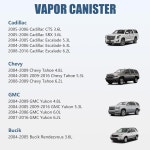 캐딜락 에스컬레이드(08-16) CTS/SRX(05-06)와 호환되는 증기 캐니스터, 쉐보레 타호(04-16), GMC 유콘(04-16), 부칙 랑데부(04-05) 4.8L 5.3... 