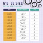 270-1528 4C4782 E200 E336 E345 O 링 키트 유압 호스 피팅 박스 굴삭기 : 구대1등장사장14