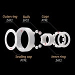 1PCS ZRO2 지르코니아 세라믹 모델 608 6000 6007 이중 밀봉 2RS 내식성 소형 : 패스트트랙F