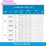 투명 양방향 LED 발광 다이오드 밀키 F3MM 2 피트 무극성 레드 그린 색 3mm 50 개 : 유진종합상사17