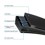 야마하 G2 G8 G9 G11 G14 G16 G22 G29 4사이클 야마하 골프 카트 구동 벨트 # JN6-H1173-00 J55-G6241-00의 클러치 구동 및 스타터 발전기... 