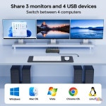 KVM 스위치 트리플 모니터 4대 컴퓨터 4K60Hz EDID 시뮬레이션  PC 공유용 HDMI디스플레이포트 2개  USB3.0 포트 : 미주에치