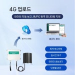 야외 강우 센서 관측소 강수량 유량계 기상 측정기 측정 ABS 강우량 - 브래킷 : 장사하는 감자