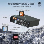 AC 10000W 출력+10240Wh LiFePO4 배터리 지원 통신, 블루투스 및 WiFi, 고속 충전, 백업, 비상, 태양열 시스템 구성 요소용 : 도래소 Doraeso