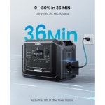 휴대용 발전소, 1024Wh LiFePO4 배터리(2000W AC 콘센트 4개 포함), 가정용 백업 전원, 캠핑 및 로드 트립을 위한 5kWh, UPS, 태양광... 