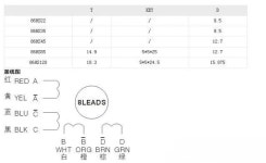 86HS120 86CM125 2상 스테퍼 모터 12NM 86 86CM125 12.5N.M : 에스에이글로벌20