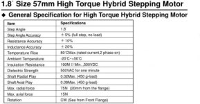 57BYGH1.8 2상 스테퍼 모터 76 본체 4선 NEMA23 : 에스에이글로벌19