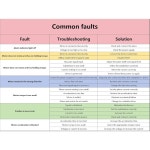 WWZMDiB TB6600 업그레이드된 스테퍼 모터 드라이버 9-42V, 0.5-4.0A, 32 서브디비전, 네마 14 16 17 23 2상 스테퍼 모터 컨트롤러와... 