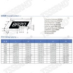 100pcs 0201 1% SMD 저항기 1/20W 24.9 127 133 196 1.07K 2.05K 2.26K 4.02K 17.8K 80.6K 115K 665K 옴 : 클라스가다른대행2