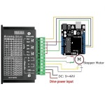 WWZMDiB TB6600 업그레이드된 스테퍼 모터 드라이버 9-42V, 0.5-4.0A, 32 서브디비전, 네마 14 16 17 23 2상 스테퍼 모터 컨트롤러와... 