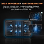 1986년 쉐보레 CK10 직사각형 H4656 H4651 H4642 Peterbilt 357 378 379 XR400 XR250(화이트 헤일로)에 DRL 화이트 헤일로 앰버... 