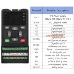 220V 3상 가변 주파수 인버터 0.75/1.5/2.2/3/4/5.5KW 변환기 모터 속도 벡터 제어용 : 준블루82