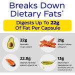 Enzymedica Lypo Gold 리포 골드 240캡슐, 고함량 리파제 : 세러네이드 유한회사