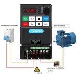 5eCE 인증 0.75KW~45kW 220V VFD 주파수 인버터 1상 입력 3상 출력 AC 드라이브 고효율 : 준블루82