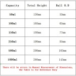 증발기 트랩 32 24 유리 29 29 23 범프 19 26 14 GG17 50ml Type 1 : 위드원몰