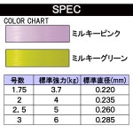 HARDCORE 150m MG H3371-MG DUEL(듀얼) HARDCORE(하드 코어) 카보나일론 라인 2.5호 파워 후카세 2.5호 : LuxeSMA