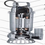 심지 오수펌프 50WQD0.75CS 50WQ0.75CS 50WQD1.1CS 50WQ1.1CS 50WQD1.5CS 50WQ2.2CS 50WQ2.2CS 65WQ2.2CS 80WQ2.2 : 진하유통12