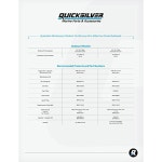 퀵실버 8M0162830 일부 머큐리 및 마리너 4행정 아웃보드용 오일 필터 25-115마력 40-60HP & 75-115HP 2.1L : 9o9o직구