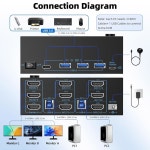 8K KVM 스위치 3 모니터 2 컴퓨터 포트 HDMI 듀얼 PC 트리플 8K@60HZ/ : 필립리테일몰