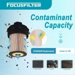 알파 줄리엣 스탠웨이 21-2.9 V6와 호환되는 670052849 오일 필터 68526327AA PG90017EX 교체 : 피프티포네셔널샵