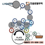 42.009.031F 69.373.009F 하 : 진 글로벌케어