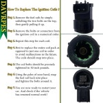 가와사키 ER6N 2006-2016용 DAVRPES 129700-5350 점화 코일 닌자 650R EX650 R/C 2006-2009용 ZX12R ZX1200A 2000-2003용... 