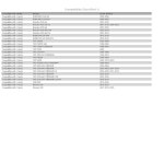 Tusk 퍼스트 라인 오일 필터 싱글 혼다 호환 TRX 400EX 1999-2008/CRF250F 2019-2025/Rancher 350 2000-2006 : 더아비드컴퍼니