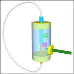 베르누이 원리 만들기 : 에스에스마트