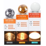 화장실 온열기 히터 목욕탕 난로 욕실 난방 근적외선 램프 2개+공기가열 고열 골드 : 황금알 1-1