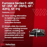 교외 용광로 시리즈 F-42F, SF-35F, SF-35FQ, BTU/h RP-35FQ 교체 35,000 SF-42FQ용 코어(2610A) SF-42FQ, RV : 옥지마