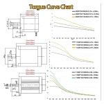 BDNZOBCD 3상 Nema34 Nema42 Nema52 스테퍼 모터 4.5/8.5/12/16/20/24/35/50Nm 14/19mm 축 AC80-240V EC3522 EC382 : 위시팝