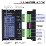 MAKERELE DM542 CNC 디지털 스테퍼 모터 드라이버, 1.0-4.2A 20-50V DC 2상 128 세분화 마이크로 스텝 해상도, 네마 17 및 23 모터용... 