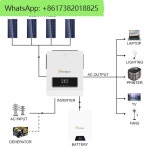 태양광 발전 시스템 완벽 키트 6KW 10KW 4KW 8KW MPPT 온/오프 그리드 하이브리드 인버터 6000W 오프 : 프라임상사10