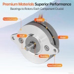 YEJMKJ 0.9 원형 네마 14 스테퍼 모터 2상 고토크 2Ncm(2.83온스 인치) 바이폴라 0.35A 14A 36-14mm 4-리드 샤프트 10.5mm 5mm 36mm... 