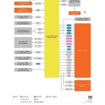 아두이노 GIGA R1 WiFi 개발 보드 : 트랜스월드 수출입