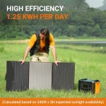 휴대용 220w 캠핑 발전기 발전소 Balkonkraftwerk 단결정 접이식 셀 유연한 태양 전지 패널 200w Tragbar : DiEU종합쇼핑몰십오