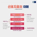 MBTI 성격유형 심리검사 워크숍 : 뉴마인드심리상담센터