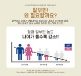 보령 뉴 알부민 골드 2박스 고함량 약국 액상 앰플 피로회복 : 헤이지유