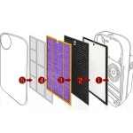 3pcs AC4141 필립스 AC4072 AC4083 ACP073 용 정수기 필터 : 프라임무역16