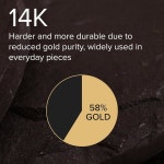 남녀용 RP 솔리드 14K 옐로우 골드 크로스 펜던트, 놀랍고 광택이 나는 펜던트 전용, 프리미엄 보석함, 수공예 가보 품질의 미국산 종교 보석... 