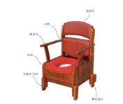 APT-101 이동변기 어르신 노인 이동화장실 간이화장실 성인좌변기 이동식변기 : 안산의료기