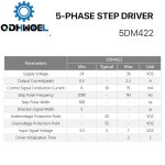 QDHWOEL 5 상 스텝퍼 모터 드라이버 5DM422 공급 전압 24-36VDC 출력 0.5-2A : 서원글로벌스