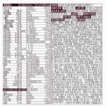 아이엠마더 분유 1단계 800g : 스타마켓