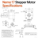 YEJMKJ 네마 17 스텝 31온스 와이어 2상 TR8X8 7A 스테퍼 바이폴라 프린터 로봇용 DIY 44NM 케이블 리드 모터 62 100MM 고토크 인치... 