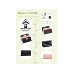 RFID 보호 신용카드 및 신분증 기능이 있는 미국 카멘 여성 엠보싱 지퍼(로고 포함 브롱) : 딜브릿지샵