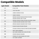 조명인테리어, 인테리어그림, 인테리어시계, 천장인테리어, 인테리어장식품고독스 150W 200W 300W 400W 600W 800W 1200W  플래시 예비... 