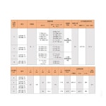 Gas Flow Meter LZB-4WB 0.3-3L/min, 0.6-6L/min, 0.7-7L/min Rotameter Flow Meter Original(LZB-4WB 0.7- : globalpik2