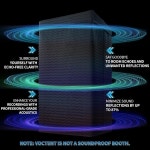 홈 스튜디오용 Voctent 휴대용 보컬 부스 녹음 에코 스튜디오급 프리 L-33x33x83 in WAVY-WHITE : 테메오