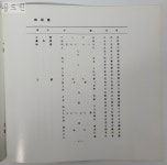 [25F40] 제2회 미술대전 : 한국화 양화 조각 / 1983년 / 고려서적주식회사 : 공드린갤러리