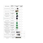 농 부품의  수리 : 빅원물류7